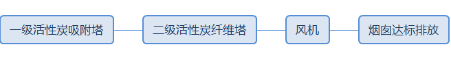 极悦娱乐